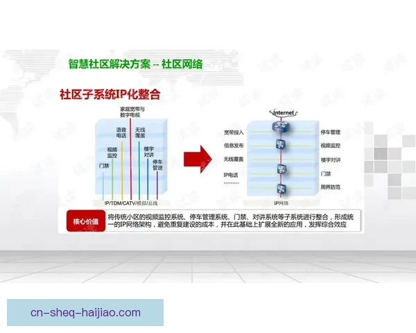 交流社区：点亮智慧火花，链接无限可能